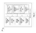 Fig. 05 - Building containers of uncategorized items at multiple locations