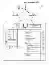 Fig. 02 - Systems And Methods For Communicating Music Indicia