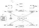 Fig. 01 - Pre-Qualifying Sellers During the Matching Phase of an Electronic Commerce Transaction