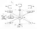 Fig. 02 - Pre-Qualifying Sellers During the Matching Phase of an Electronic Commerce Transaction