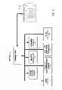 Fig. 03 - System and method for identifying, searching and matching products based on color