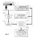 Fig. 04 - System and method for identifying, searching and matching products based on color