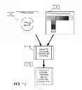 Fig. 11 - System and method for identifying, searching and matching products based on color