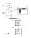 Fig. 12 - System and method for identifying, searching and matching products based on color