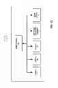 Fig. 14 - System and method for identifying, searching and matching products based on color