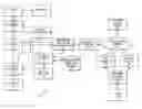 Fig. 01 - Single order multiple payment processing