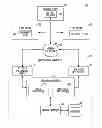 Fig. 01 - METHOD AND SYSTEM OF LISTING ITEMS