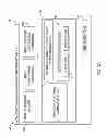 Fig. 02 - Building containers of uncategorized items