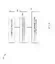 Fig. 12 - Building containers of uncategorized items