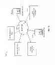 Fig. 15 - Building containers of uncategorized items