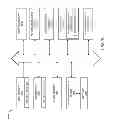 Fig. 19 - Building containers of uncategorized items