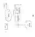 Fig. 02 - Joining Of Logistical And Financial Data Related to Procurement Spending