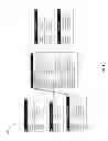 Fig. 05 - Joining Of Logistical And Financial Data Related to Procurement Spending
