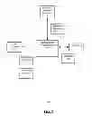 Fig. 02 - SYSTEMS AND METHODS FOR TAX COLLECTION, ANALYSIS AND COMPLIANCE