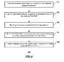 Fig. 05 - SYSTEMS AND METHODS FOR TAX COLLECTION, ANALYSIS AND COMPLIANCE