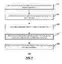 Fig. 06 - SYSTEMS AND METHODS FOR TAX COLLECTION, ANALYSIS AND COMPLIANCE