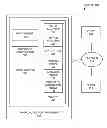 Fig. 01 - SYSTEMS AND COMPUTER-IMPLEMENTED PROCESSES FOR SWITCHING ACCOUNTS