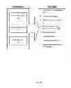 Fig. 03 - SYSTEMS AND COMPUTER-IMPLEMENTED PROCESSES FOR SWITCHING ACCOUNTS