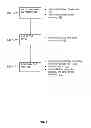 Fig. 05 - SYSTEMS AND COMPUTER-IMPLEMENTED PROCESSES FOR SWITCHING ACCOUNTS