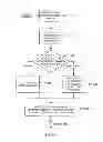 Fig. 06 - SYSTEMS AND COMPUTER-IMPLEMENTED PROCESSES FOR SWITCHING ACCOUNTS