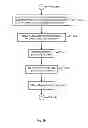 Fig. 07 - SYSTEMS AND COMPUTER-IMPLEMENTED PROCESSES FOR SWITCHING ACCOUNTS