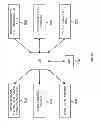 Fig. 20 - SYSTEMS AND COMPUTER-IMPLEMENTED PROCESSES FOR SWITCHING ACCOUNTS