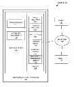 Fig. 01 - Systems and computer-implemented processes for analyzing and determining the value of switching accounts