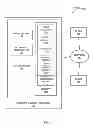 Fig. 02 - Systems and computer-implemented processes for analyzing and determining the value of switching accounts