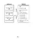 Fig. 03 - Systems and computer-implemented processes for analyzing and determining the value of switching accounts