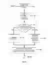 Fig. 06 - Systems and computer-implemented processes for analyzing and determining the value of switching accounts