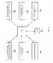 Fig. 20 - Systems and computer-implemented processes for analyzing and determining the value of switching accounts