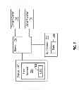 Fig. 03 - FINANCIAL REPORTING FOR CONTENT CONSUMPTION