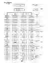 Fig. 04 - FINANCIAL REPORTING FOR CONTENT CONSUMPTION