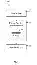 Fig. 05 - FINANCIAL REPORTING FOR CONTENT CONSUMPTION
