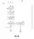 Fig. 04 - Determination of banding start price for order evaluation