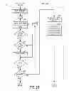 Fig. 05 - Determination of banding start price for order evaluation