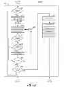 Fig. 06 - Determination of banding start price for order evaluation