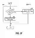 Fig. 08 - Determination of banding start price for order evaluation