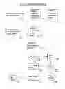 Fig. 01 - REAL-TIME TRADING AND PURCHASING OF VALUE DOCUMENTS