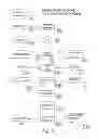 Fig. 05 - REAL-TIME TRADING AND PURCHASING OF VALUE DOCUMENTS