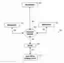 Fig. 01 - Graphical user interface related to non-standard trading of financial instruments