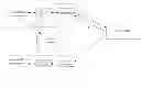 Fig. 01 - System and method for online trading using an electronic spreadsheet