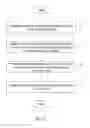 Fig. 09 - SYSTEM AND METHOD FOR FACILITATING PREDICTION OF A LOAN RECOVERY DECISION