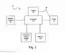 Fig. 02 - MORTGAGE LOAN DATA PROCESSING SYSTEM AND METHOD FOR A LOAN BROKER