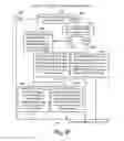 Fig. 09 - MORTGAGE LOAN DATA PROCESSING SYSTEM AND METHOD FOR A LOAN BROKER