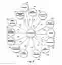 Fig. 43 - MORTGAGE LOAN DATA PROCESSING SYSTEM AND METHOD FOR A LOAN BROKER