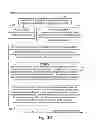 Fig. 07 - MORTGAGE LOAN DATA PROCESSING SYSTEM AND METHOD FOR A LOAN BROKER