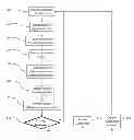 Fig. 01 - System and method for software allocation based on forecasts and calendars