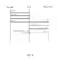 Fig. 05 - SYSTEMS AND METHODS FOR PROVIDING GRATUITIES TO MERCHANTS