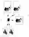 Fig. 08 - System and Method of Executing an Electronic Transaction Using an Embedded Trading Control